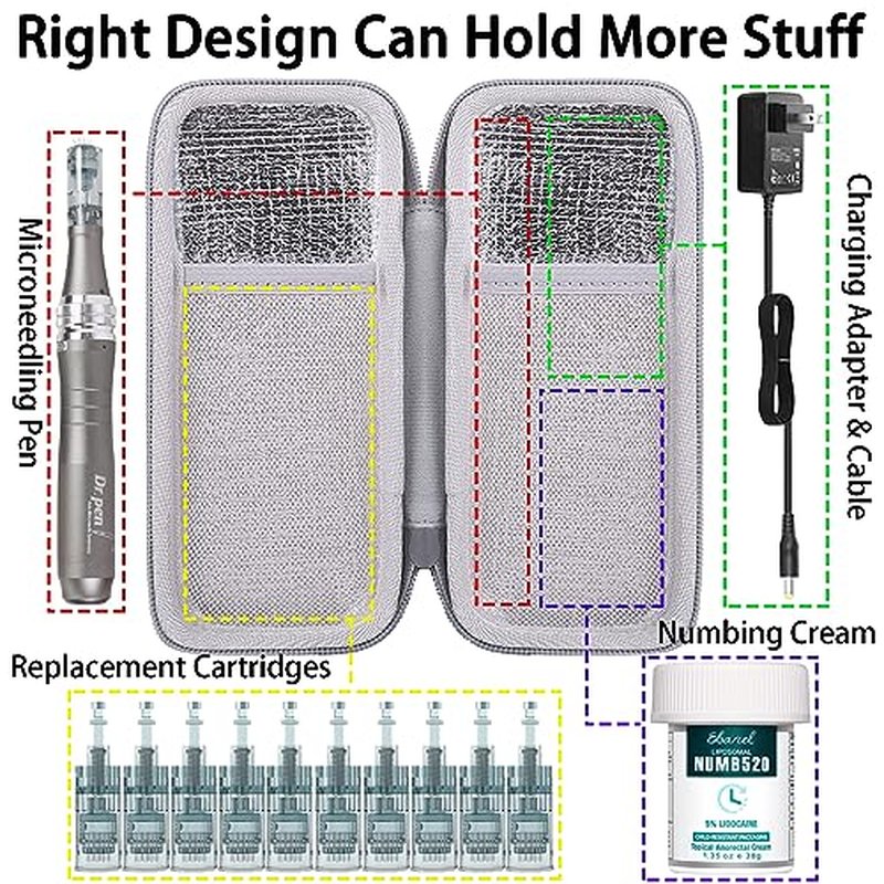 Aenllosi Hard Case Compatible with Professional Microneedling Pen and Replaceable Cartridges,Protective Holder for Electric Wireless Derma Pen(Grey,Case Only)