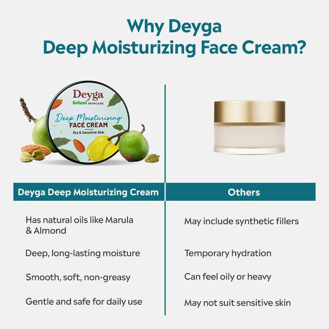 Deyga Deep Moisturising Face Cream – Intensive Hydration for Dry & Sensitive Skin with Marula, Almond & Cardamom – 30g
