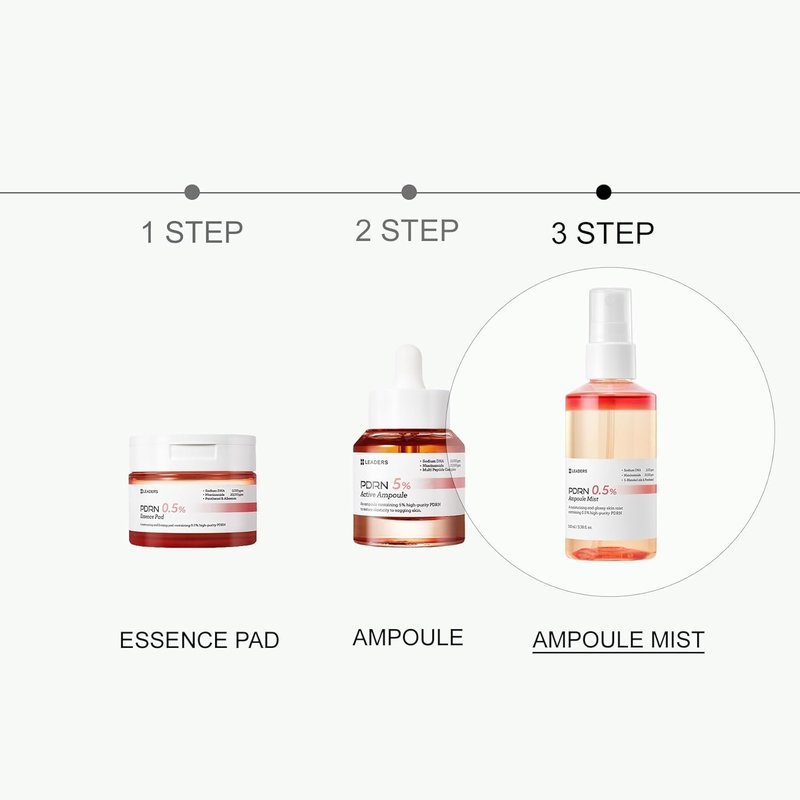 PDRN 0.5% Anti-Aging Ampoule Mist | Hydrating Face Mist for Youthful Skin - 100ml