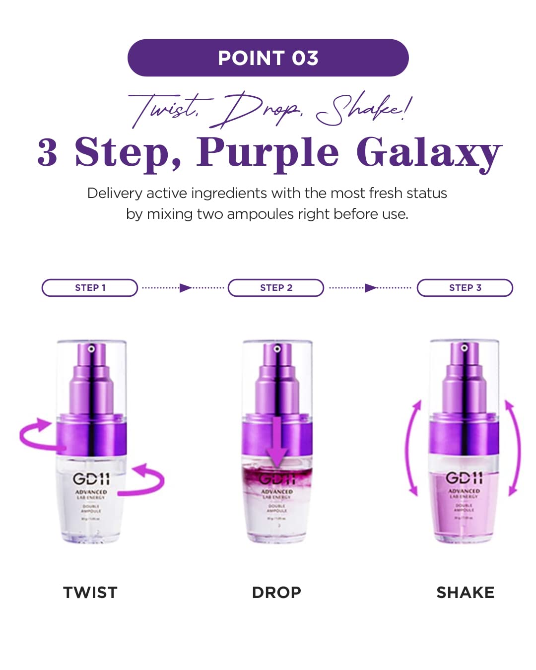 GD11 Advanced Lab Energy Double Ampoule, Stem Cell Extract with Peptide Complex & Hyaluronic Acid, Firming Face Serum for Elasticity, Fine Lines & Wrinkles, Korean Skincare (1.05 oz / 30g)