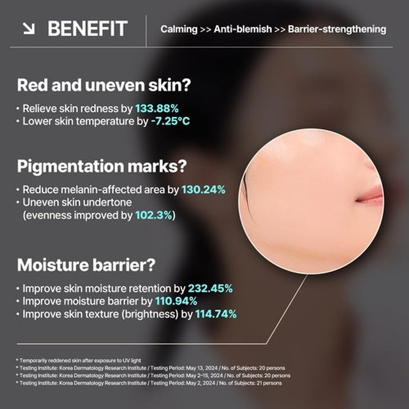 Mediheal Madecassoside Essential Sheet Mask Blemish Repair 4 pcs. 98% Purity Madecassoside & Hyaluronic Acid Included. Enhancing Moisture Barrier & Skin Texture Care. Vegan Formula Sheet Mask