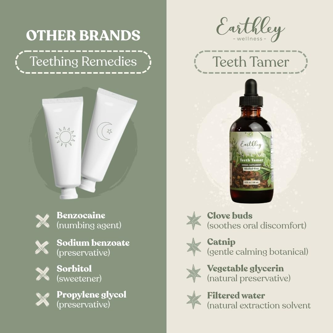 Earthley Wellness Teeth Tamer, Teething Relief for Babies & Kids, Organic Herbal Formula, 3 Month Supply (1.69 oz Glass,1,000 Drops), Cloves, Soothes Drooling, Gum Discomfort & Irritability