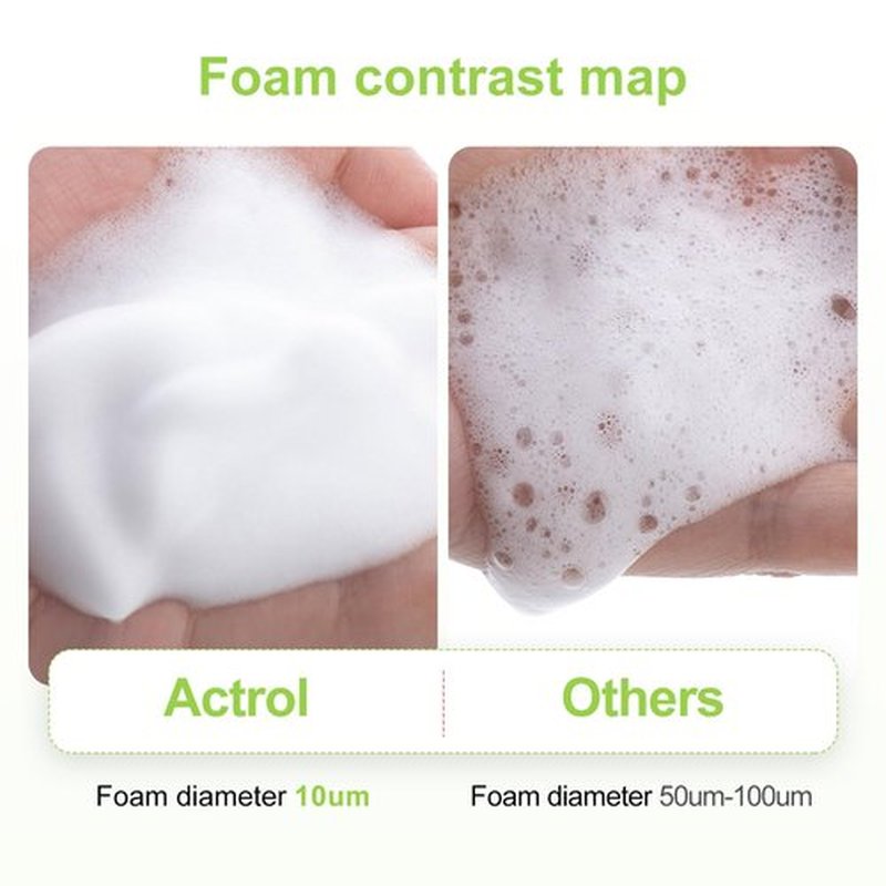 ACTROL Eyelash Cleanser Concentrate 60ml Aloe Professional Lash Shampoo Foaming Cleanser DIY Wash for Extensions Lashes with Salon Home Care-Makes 6 Bottles