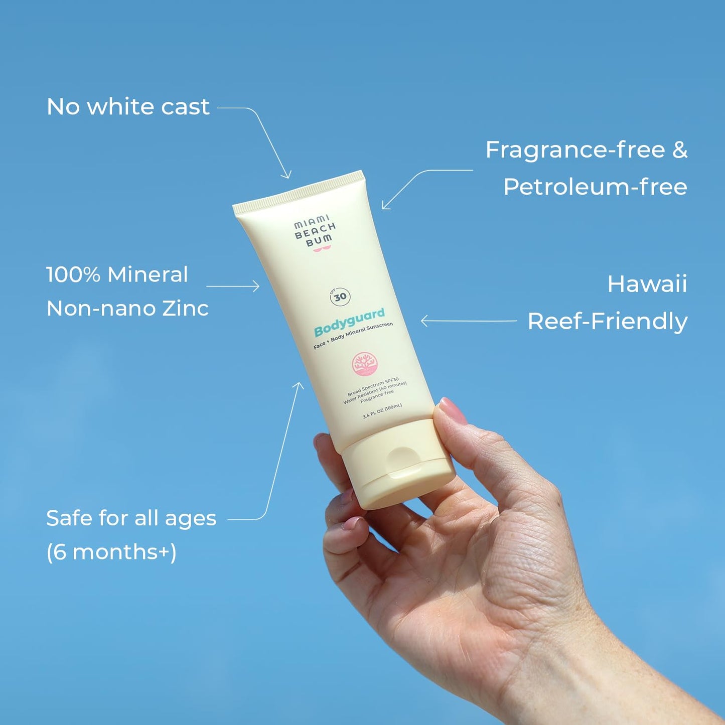 Miami Beach Bum, Bodyguard SPF30 UVA/UVB Silky & lightweight with a sheer, no‑white‑cast finish. Broccoli, aloe & algae, Fragrance‑free & gentle for sensitive skin 3.4oz