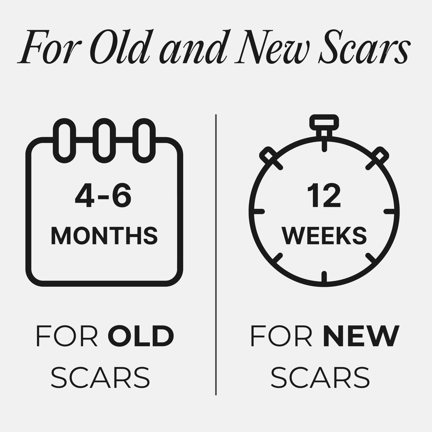 Scar Shield Dots