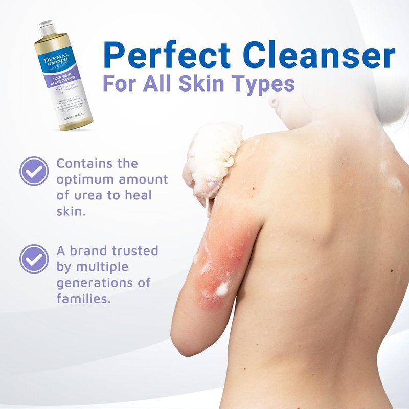Urea 5% Cream with AHA & Green Tea Extract - Hydrating Skin Treatment for Dry Skin