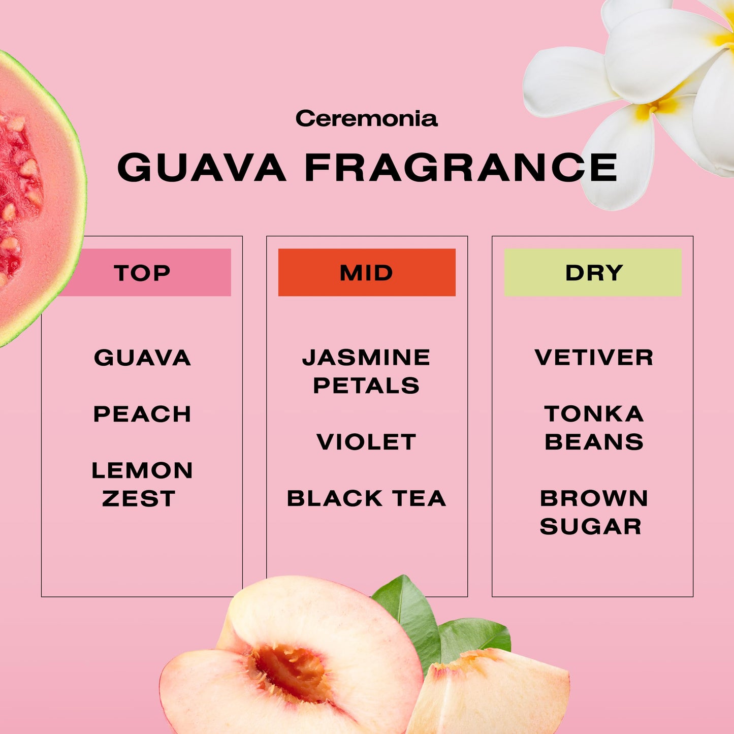 Ceremonia Guava Rescue Spray Superfruit Guava Detangler with UV & Heat Protection, 1.69 Fl. Oz. | 50 Ml.