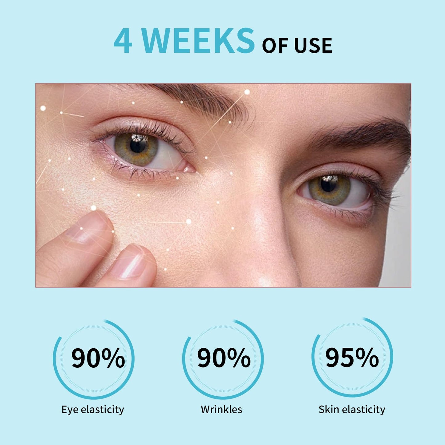 Wrinkles Under Eye Cream with Snail Mucin for Fine Lines Puffiness - Firming Serum Relieve Eye Fatigue for Women