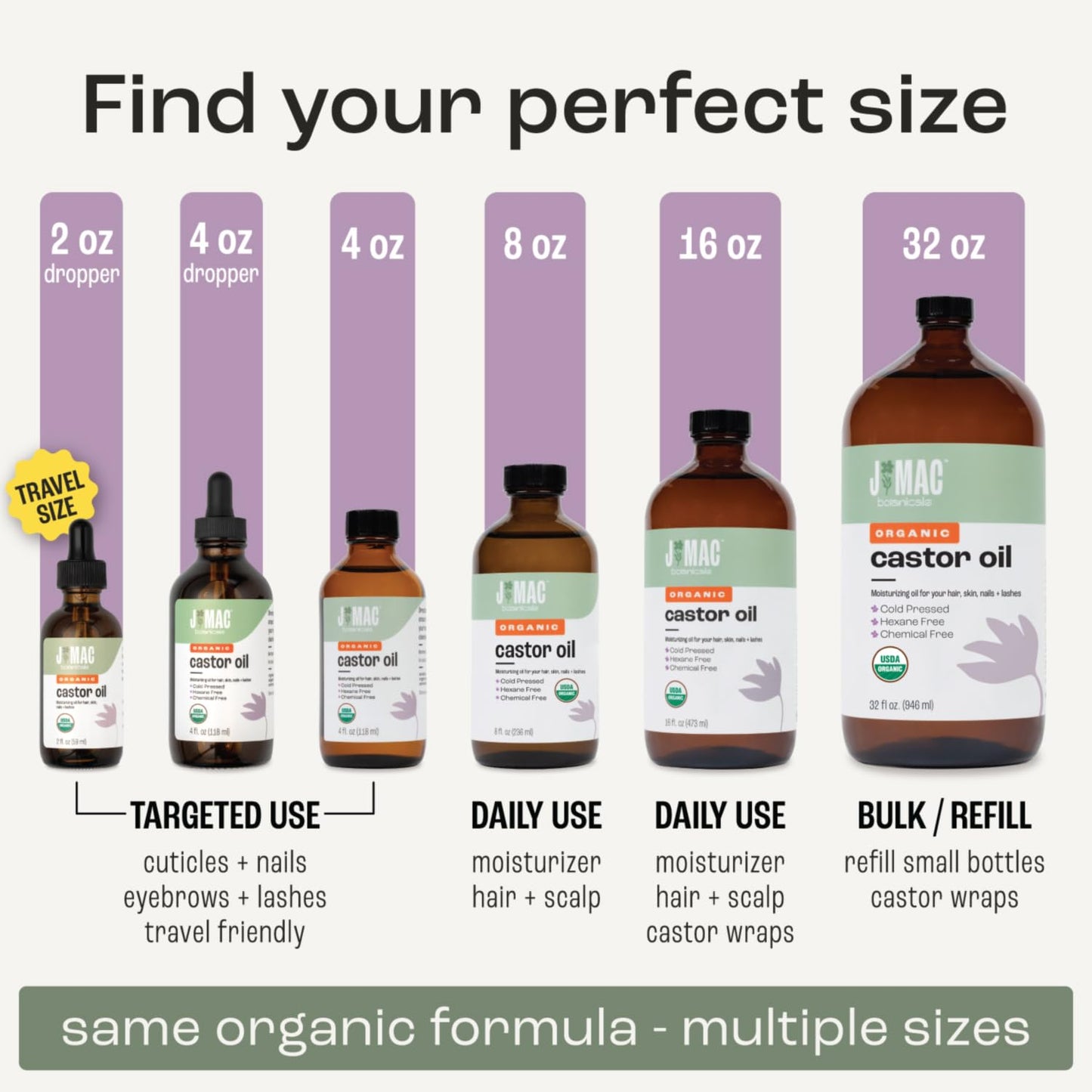 J MAC BOTANICALS Organic Castor Oil Cold Pressed in Amber Glass Bottle (4 oz with Dropper) USDA Certified, Hexane Free - Moisturizing Oil for Hair, Skin, Face, Eyelashes, Brows, & Nails