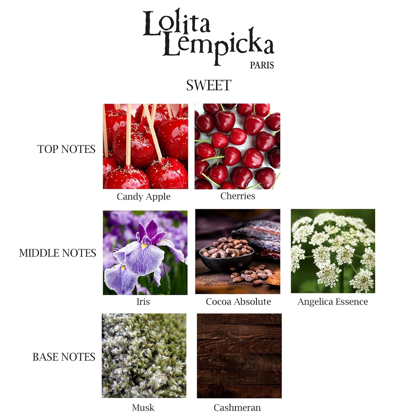 Lolita Lempicka Sweet Eau De Parfum Spray - Floral Gourmand Fragrance for Daily & Special Occasions