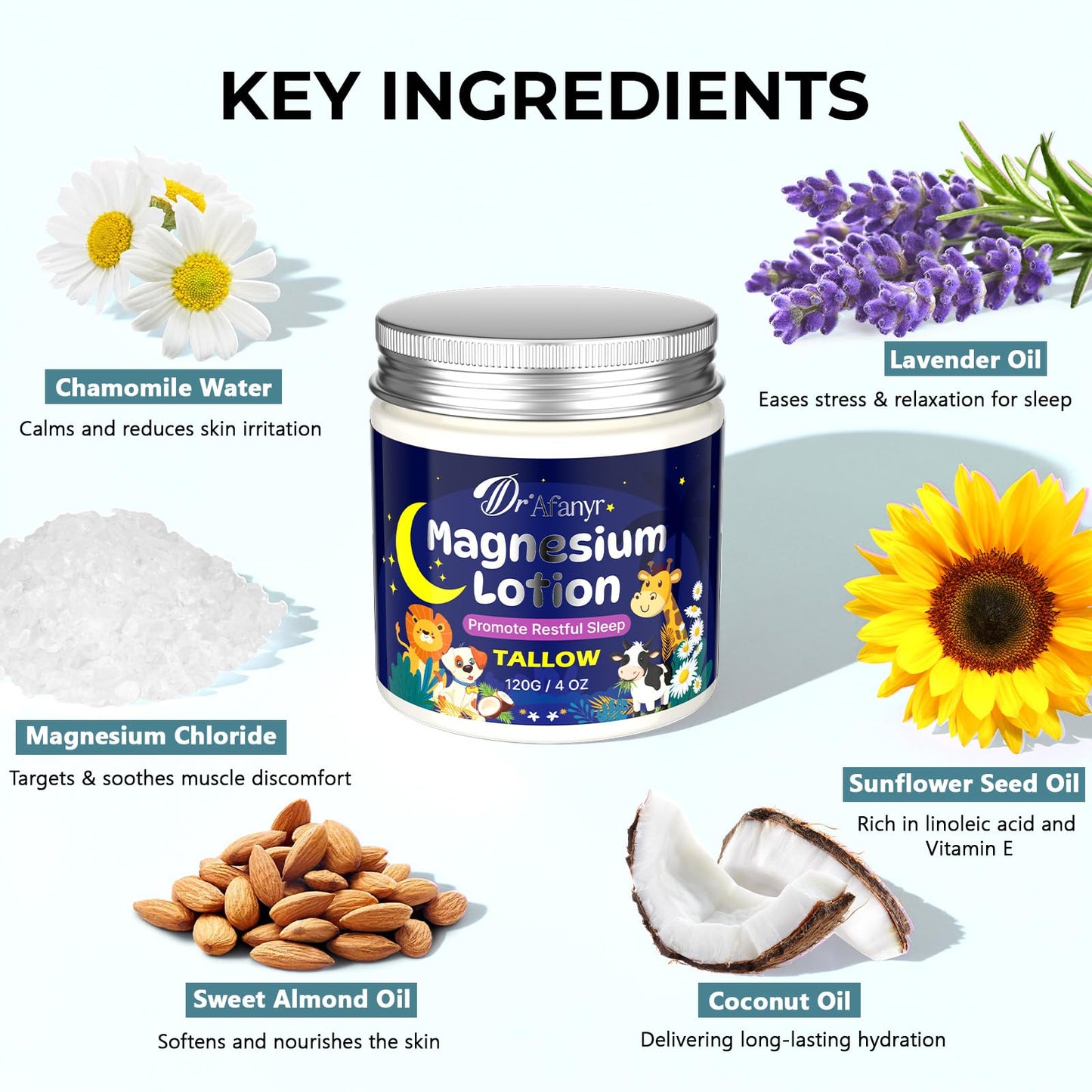Magnesium Lotion for Kids – Juniors Bedtime Lotion for Sleep & Growing Pain Relief, Coconut Scented Magnesium Chloride Kids Lotion with No Melatonin Tallow-Based Formula for the Whole Family Routine