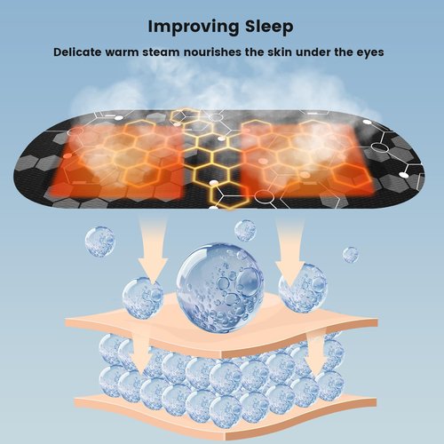 BeMyLady 21 Pack Steam Eye Mask for Dry Eyes, Eye Mask Warm Compress Graphene 45Mins, Moist Heated Eye Masks for Relaxe Deep Eye Muscle Dark Circles Puffiness Eye Bag, Travel Portable Business Office