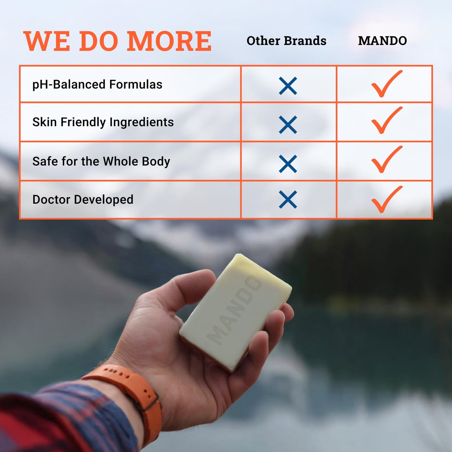 Mando Whole Body Deodorant 3 Piece System - 2.6 oz Smooth Solid Stick, 5.0 oz 4in1 Acidified Cleansing Bar, & 15 ct Deodorant Wipes - Aluminum & Baking Soda Free Odor Control - 3 pc Bundle (Pro Sport)