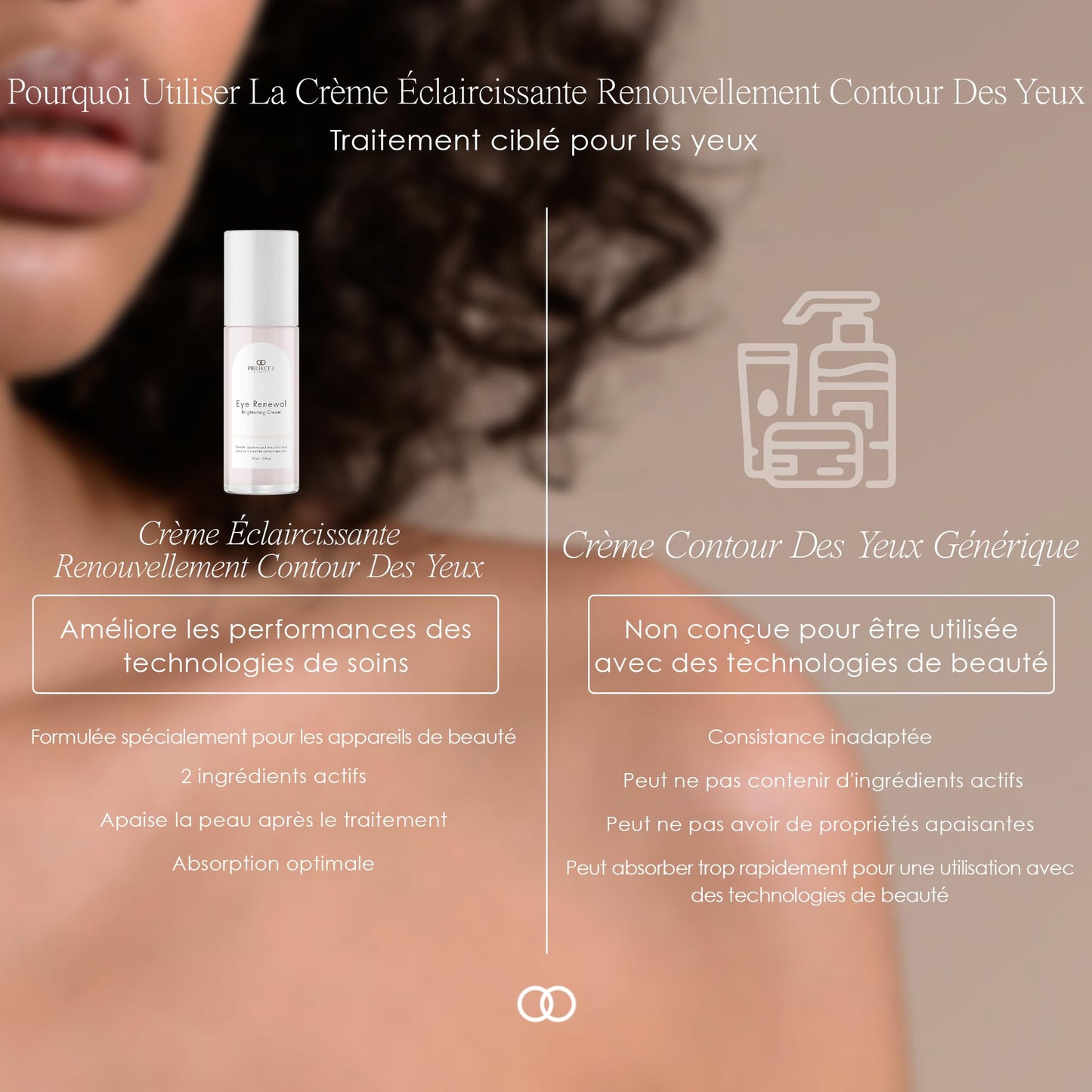 Project E Beauty Eye Renewal Brightening Cream Advanced Anti-Aging Under Eye Cream | Visibly Reduces Wrinkles, Puffiness & Dark Circles | Intensive Hydration | Illuminates & Firms | 1.6 fl. oz.