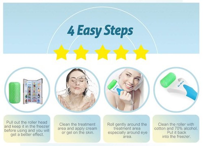 ESARORA Ice Roller, Ice Roller for Face & Eye, Puffiness, Migraine, Pain Relief and Minor Injury, Skin Care Products with 2 Roller (1 Plastic Roller & 1 Stainless Steel Roller)