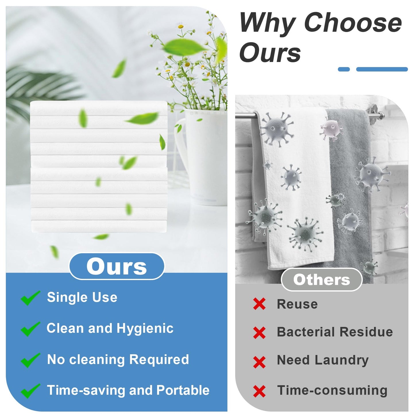 Tvvcalk Disposable Towels 20 Count, 32"x16" Ultra Absorbent & Soft Disposable Body Towels, Single-Use Cleaning Towels, Suitable for Home, Salon, Travel, Comping, Gym, Pet, Bulk Towel
