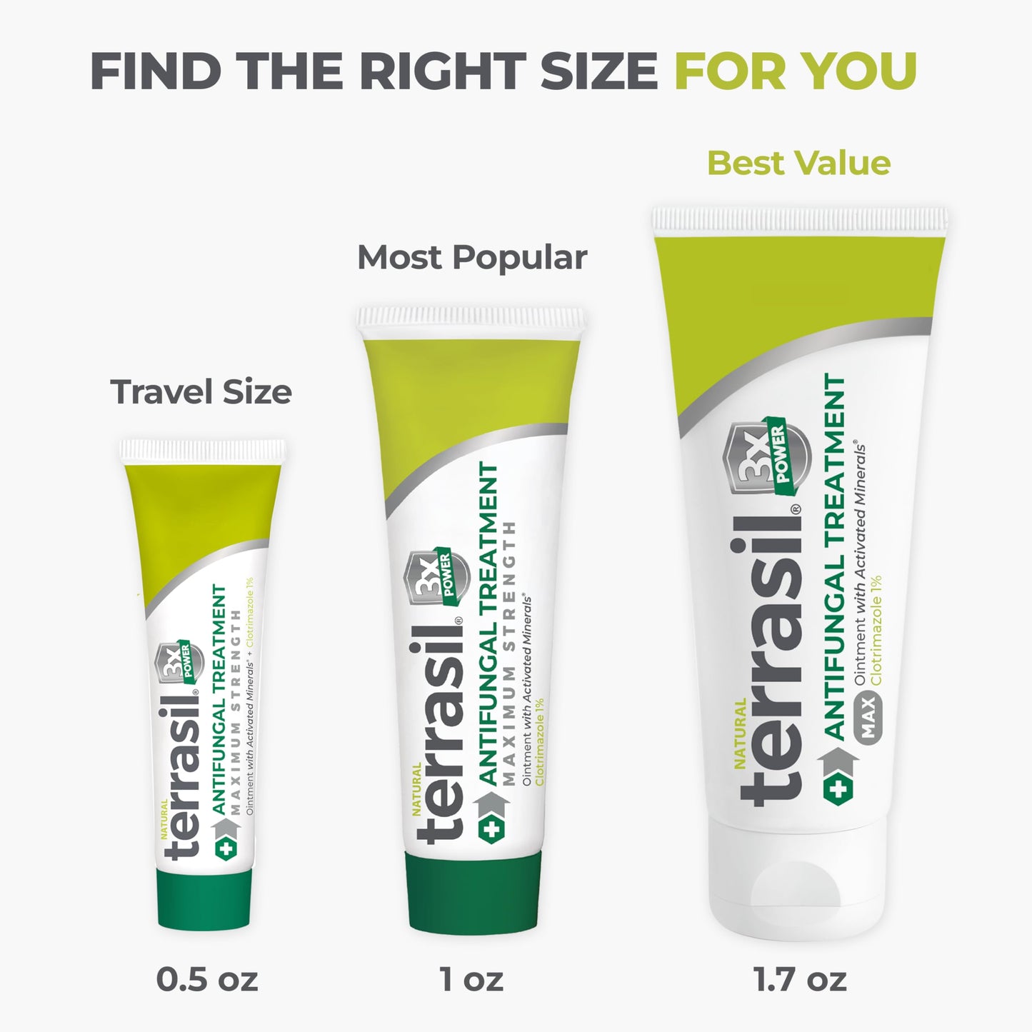 terrasil Clotrimazole Antifungal Cream, Relief for Fungal Yeast Infection, Athletes Foot Treatment, Jock Itch Ringworm, Men & Women, Natural Ingredients, Anti Fungal Cream for Skin and Feet (.5oz)