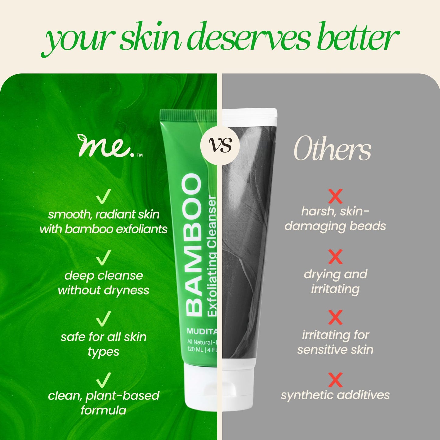 Exfoliating Face Scrub with Bamboo & Papaya Enzyme for Sensitive Skin – Minimizes Pores & Clears Blackheads | Shea Butter & Jojoba | Derm-Tested, Vegan & Fragrance-Free | 4oz | Mudita Earth
