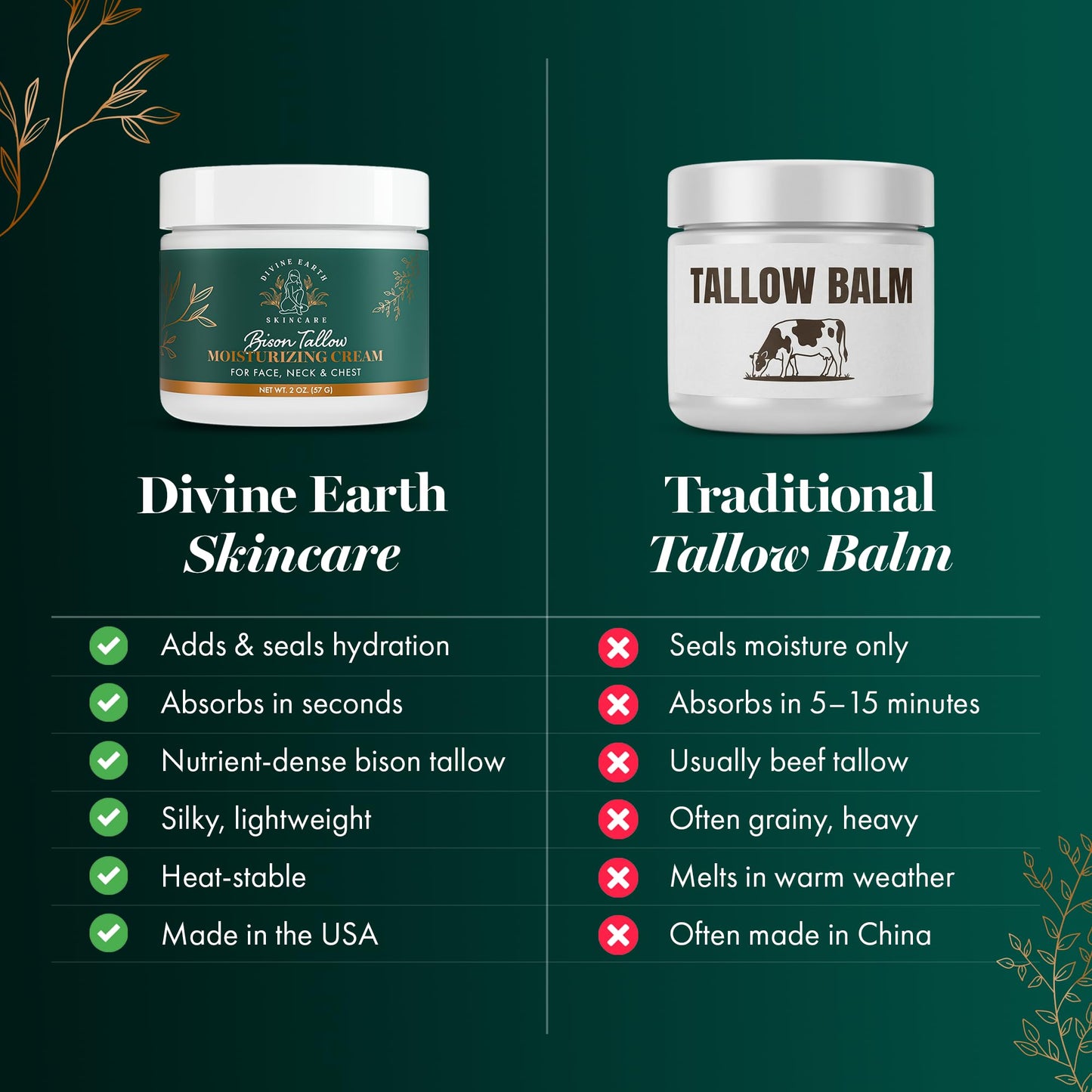 Bison Tallow Face Cream with Bakuchiol & Hyaluronic Acid Moisturizing Cream