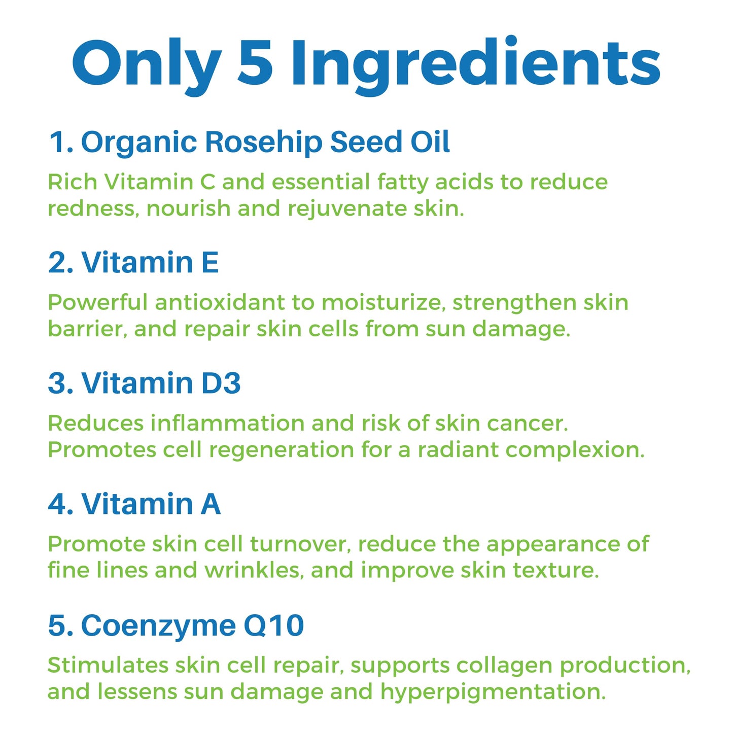 Waxhead Sun Damage Repair Serum, Rosehip Oil and Rosehip Seed Oil for Face with Vitamin A, E and CoQ10, Lightweight Face Oil for Sensitive Skin, Dark Spot and Discoloration Serum for Sun Damaged Skin