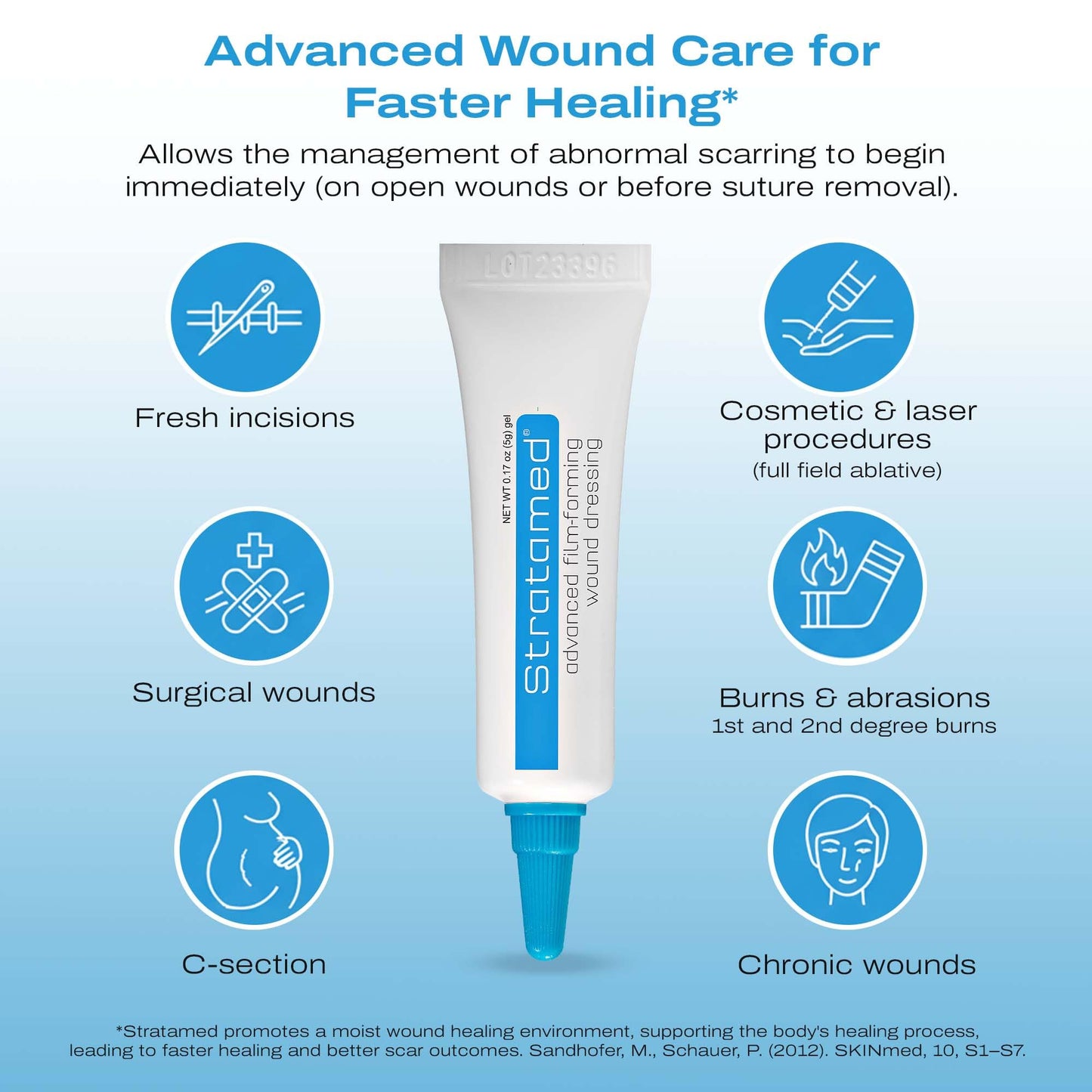 Stratamed Advanced Film-Forming Wound Dressing | Forms a Flexible Protective Layer Over Open Wounds & Damaged Skin | for Faster Healing and Early Abnormal Scar Management | 5g (0.17oz)