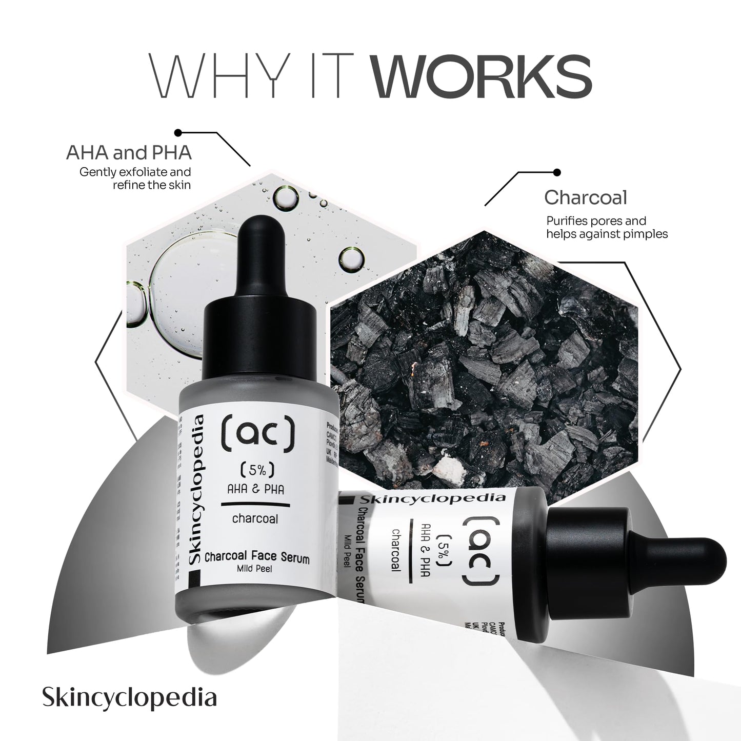 Skincyclopedia Pure AHA & PHA Charcoal Face Peel Serum, High Detox Complex, Anti Aging Intense Hydration, Wrinkle Reducing, Targets Fine Lines, Large Pores & Age Spots. High Detox Peel Exfoliation.