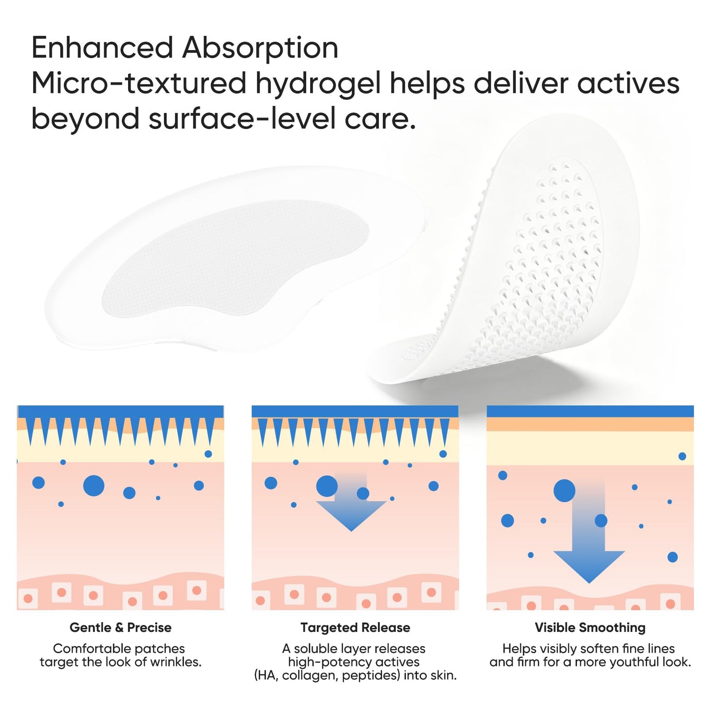 Dissolving Micro-Patches with Hyaluronic Acid & Collagen - DImprove Facial Sagging & Firm The Contours - Wrinkle Patches for Forehead & Nasolabial Folds