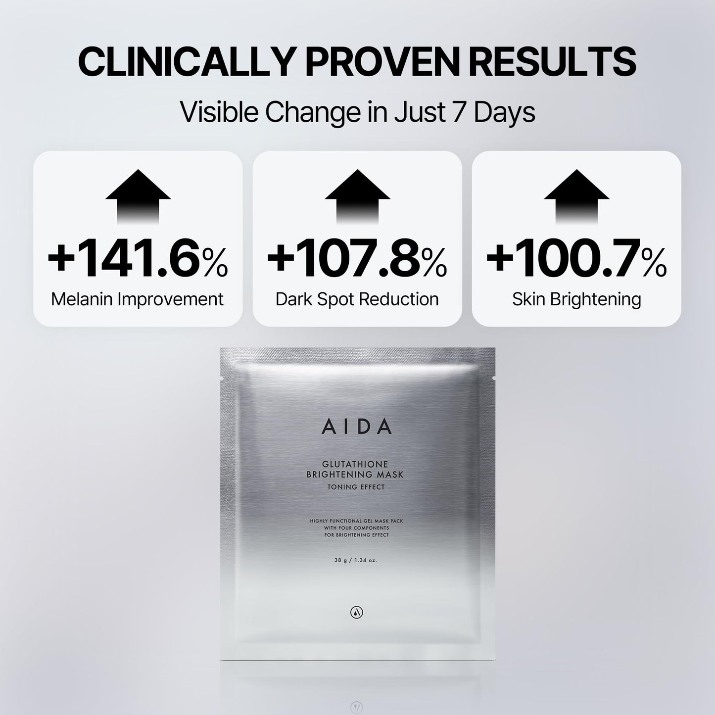 AIDA Glutathione Brightening Facial Mask, Glow Skin & Dark Spot Care, 99.4% Pure Glutathione Liposomes, Hydrating Korean Sheet Mask for Uneven Skin Tone, Korea Skincare,1.34oz(38g) 4EA