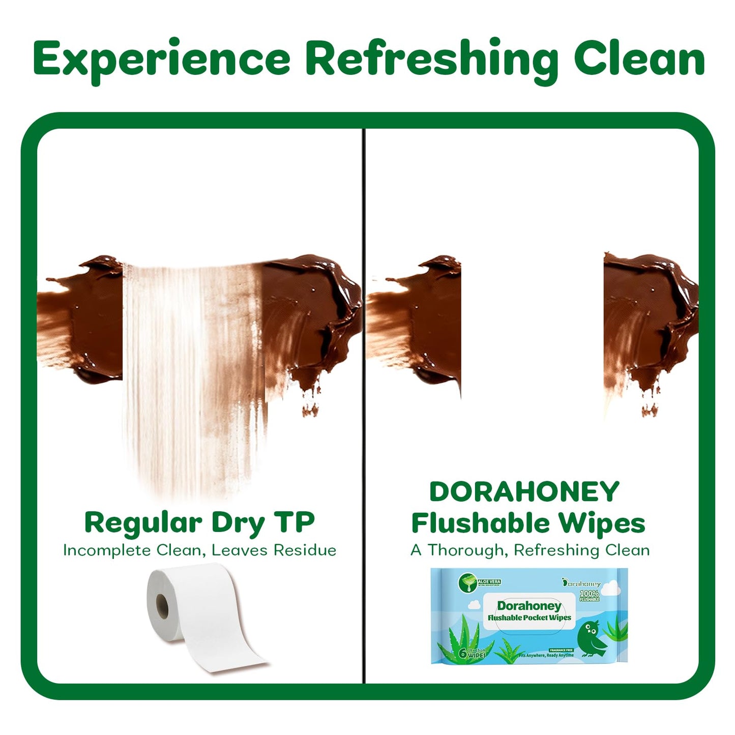 Dorahoney Flushable Travel Wipes with Aloe Vera, 99% Water Moisturizing Mini Wet Wipes for Sensitive Skin, Unscented Pocket Wipes for On The Go Travel Essentials, Total 48 Count (8 Packs of 6)