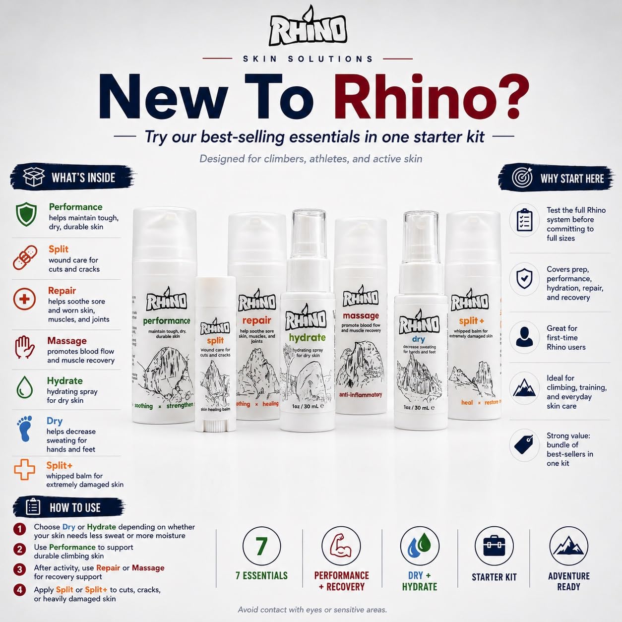 Rhino Skin Solutions Massage | Natural Warming Massage Lotion for Muscle and Joint | Helps Speed Up Muscle Recovery After Any Indoor & Outdoor Activity