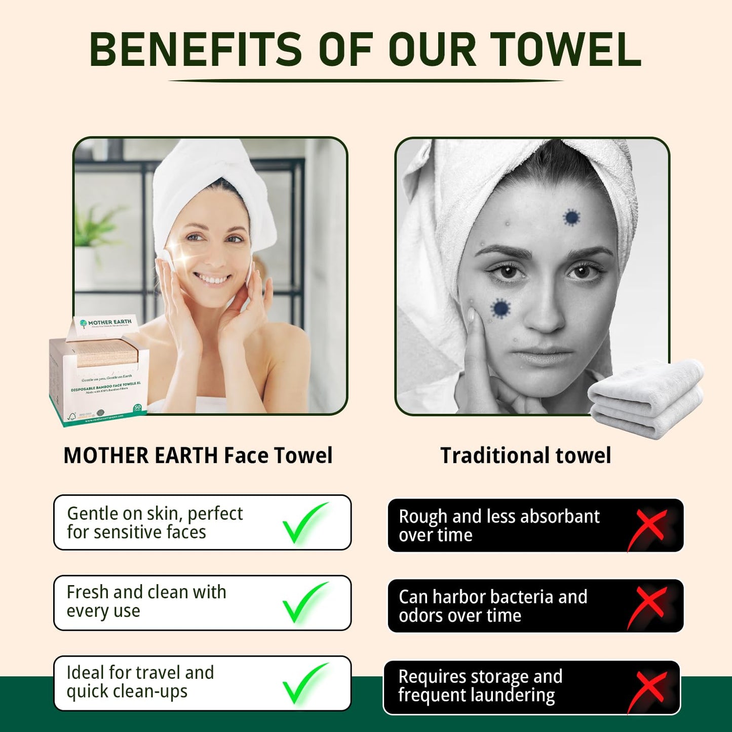 MOTHER EARTH Bamboo Face Towels XL - Hypoallergenic and Disposable Face Wipes | Dry Makeup Removers | Made from Bamboo Viscose | Extra Soft for Sensitive Skin (50 Towels)