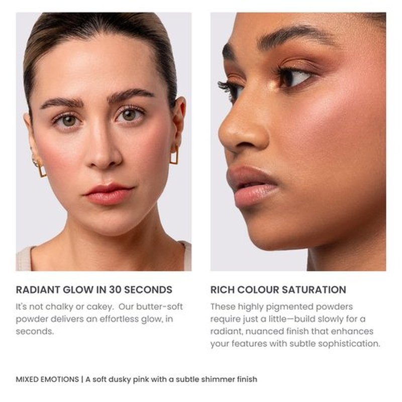 Phase Zero Makeup Powder Blusher - "Mixed Emotions" - 4g / 0.141oz - Pigmented, Buildable, Lightweight Powder Blush for a Radiant, Healthy, Natural Glow. Versatile Shades - Pink - Shimmer finish.