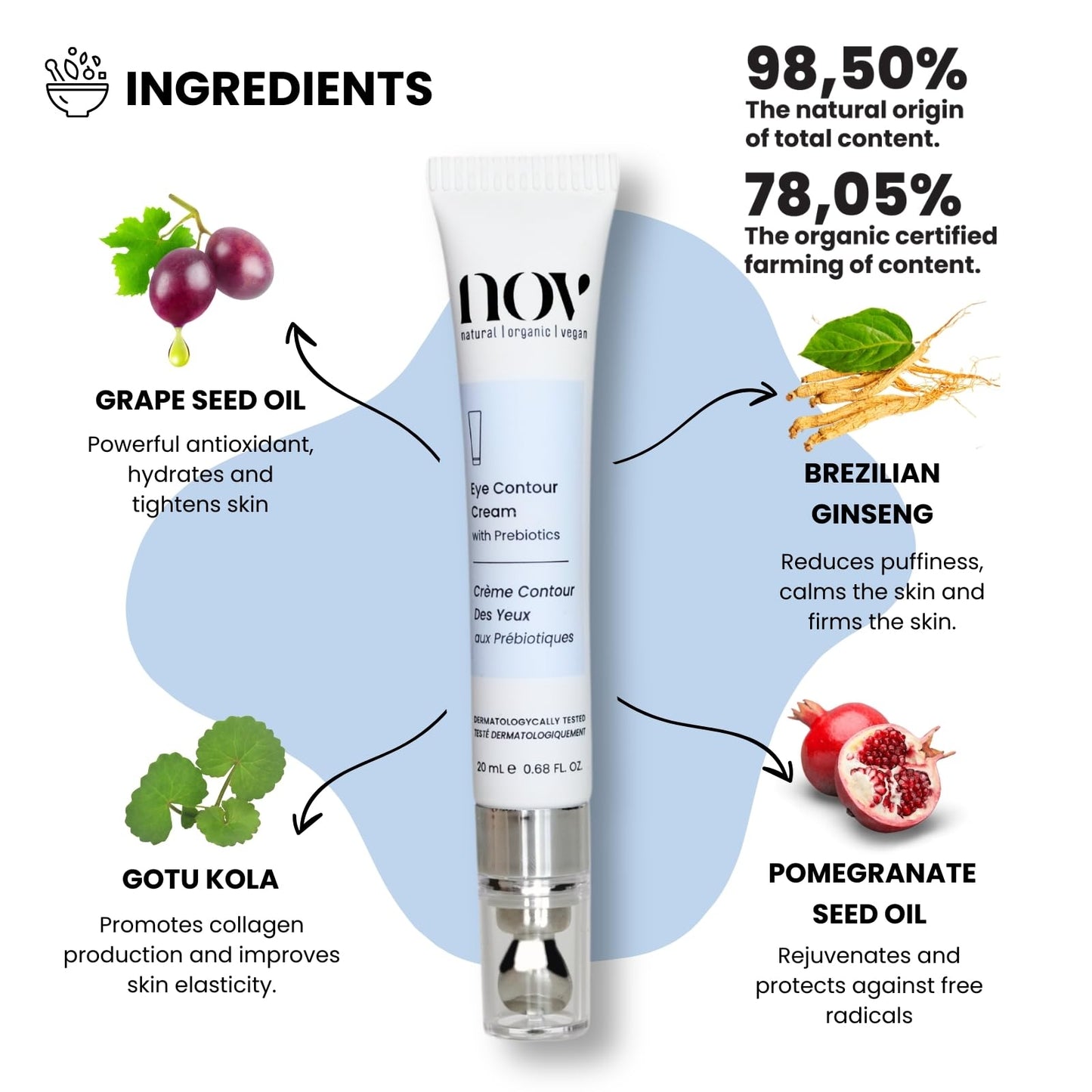 Natural Organic Vegan Eye Cream | Eye Cream for Dark Circles and Puffiness Cream for Eye Bags and Dark Circles Under Eye Contour Cream with Prebiotics 0,68 Oz Dermatologically Tested