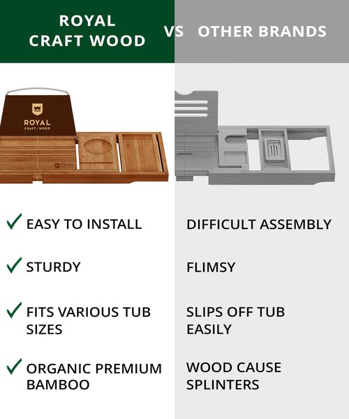 ROYAL CRAFT WOOD Premium Foldable Bathtub Tray - Wood Bath Tray for Tub, Bamboo Bathtub Shelf, Expandable Bath Table Tray, Luxury Bathtub & Bathroom Accessories for New Home & Unique Gift for Women