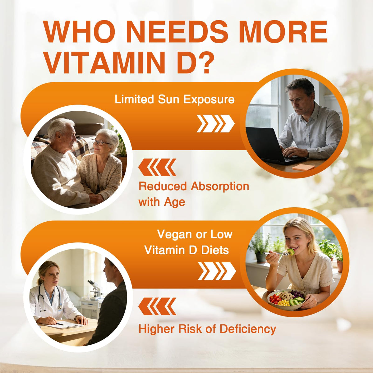 ZEBORA Vitamin D3 K2 - Maximum Strength 10000IU D3 & 100mg K2 as MK-7 - Heart, Bone, Immune Health & Antioxidan Defenses Support - Gluten-Free, Non-GMO, 120 Capsules