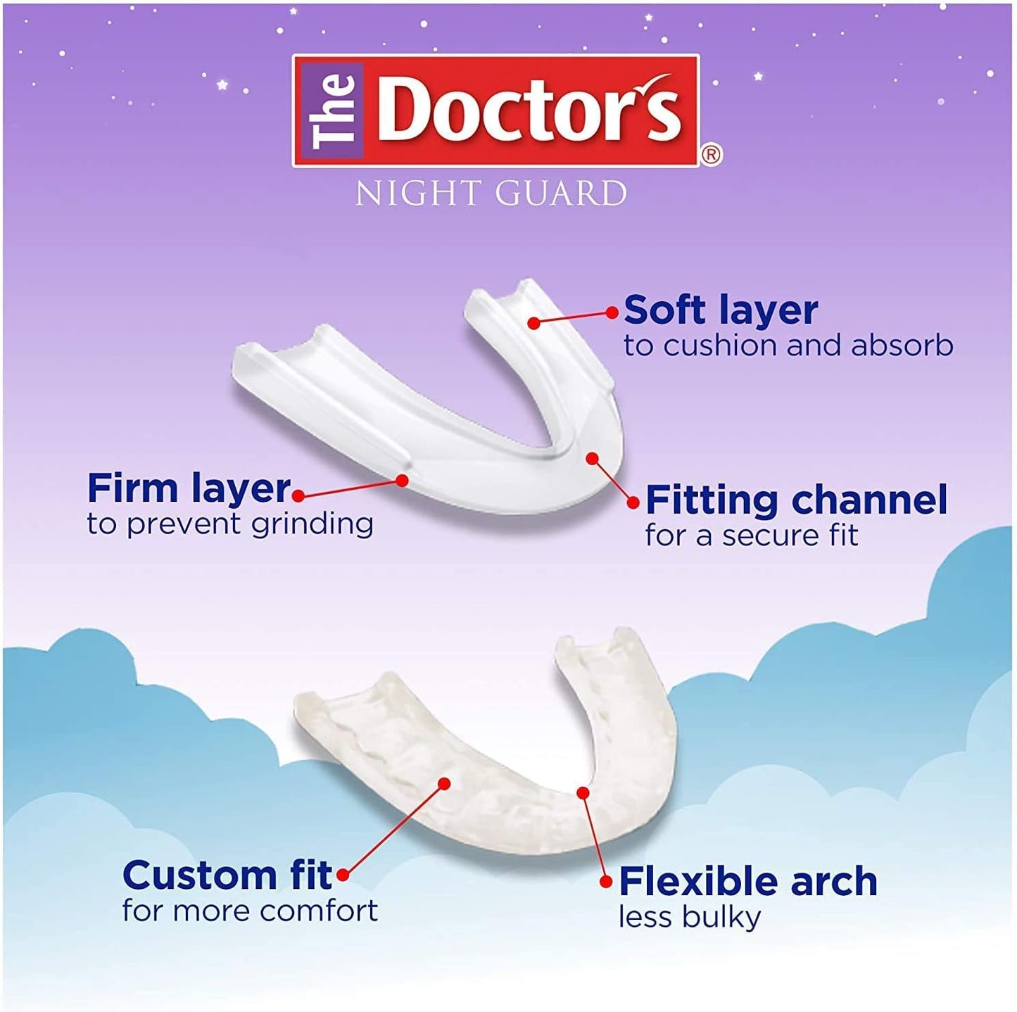 The Doctor's Nightguard, Dental Guard for Teeth Grinding (1 Count (Pack of 1))