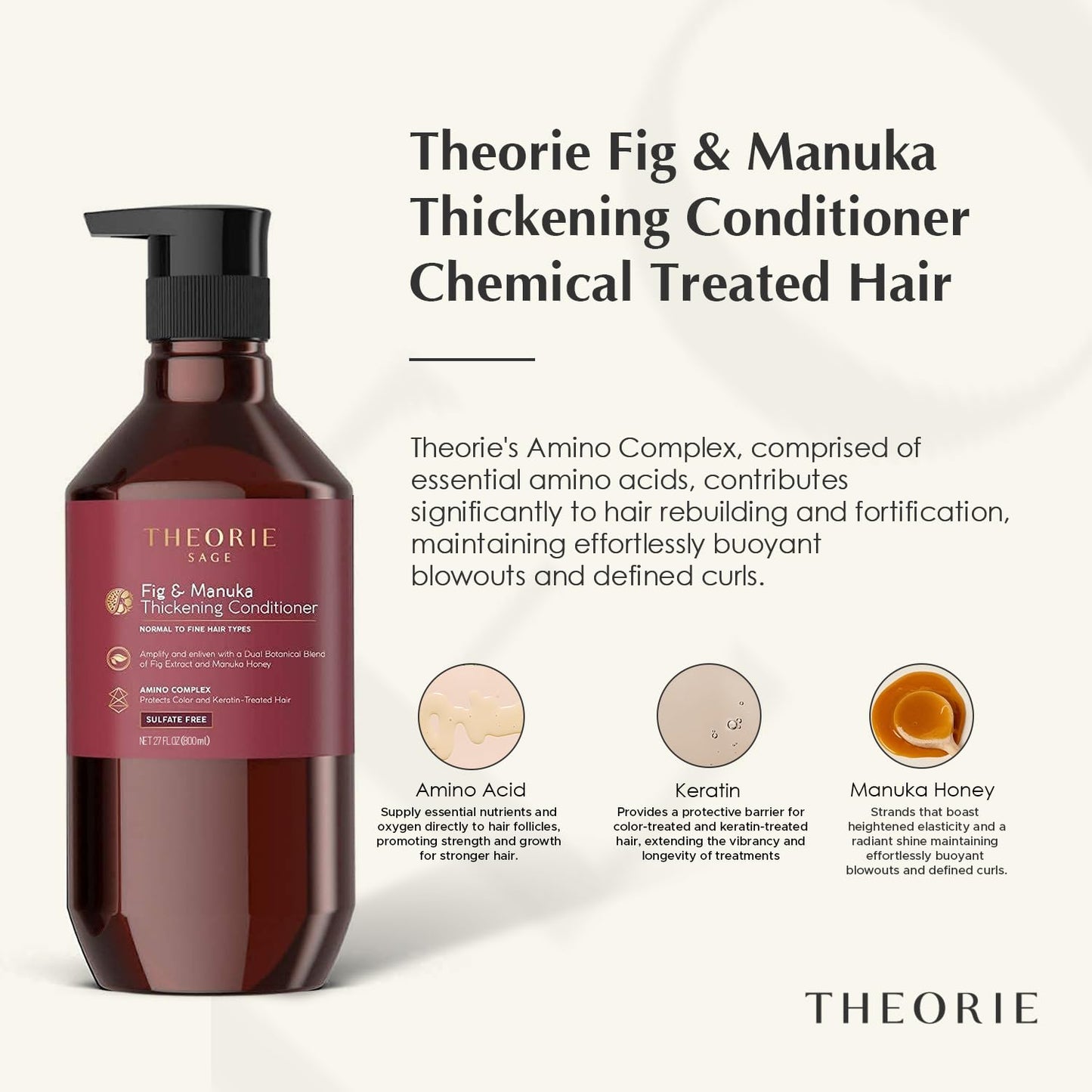 Thickening Conditioner for Fine Hair - Theorie Fig & Manuka - Sulfate-Free, Color Safe, 800mL