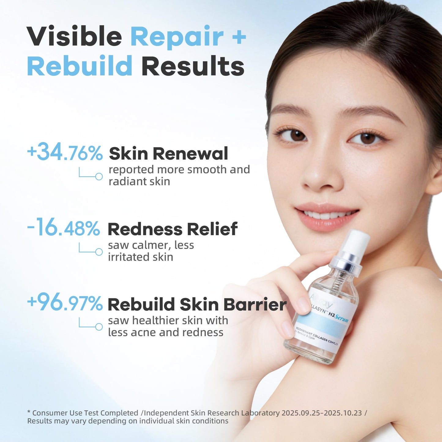 Aviray Recombinant Collagen Face Serum - Barrier Repair Serum - 50G-S1