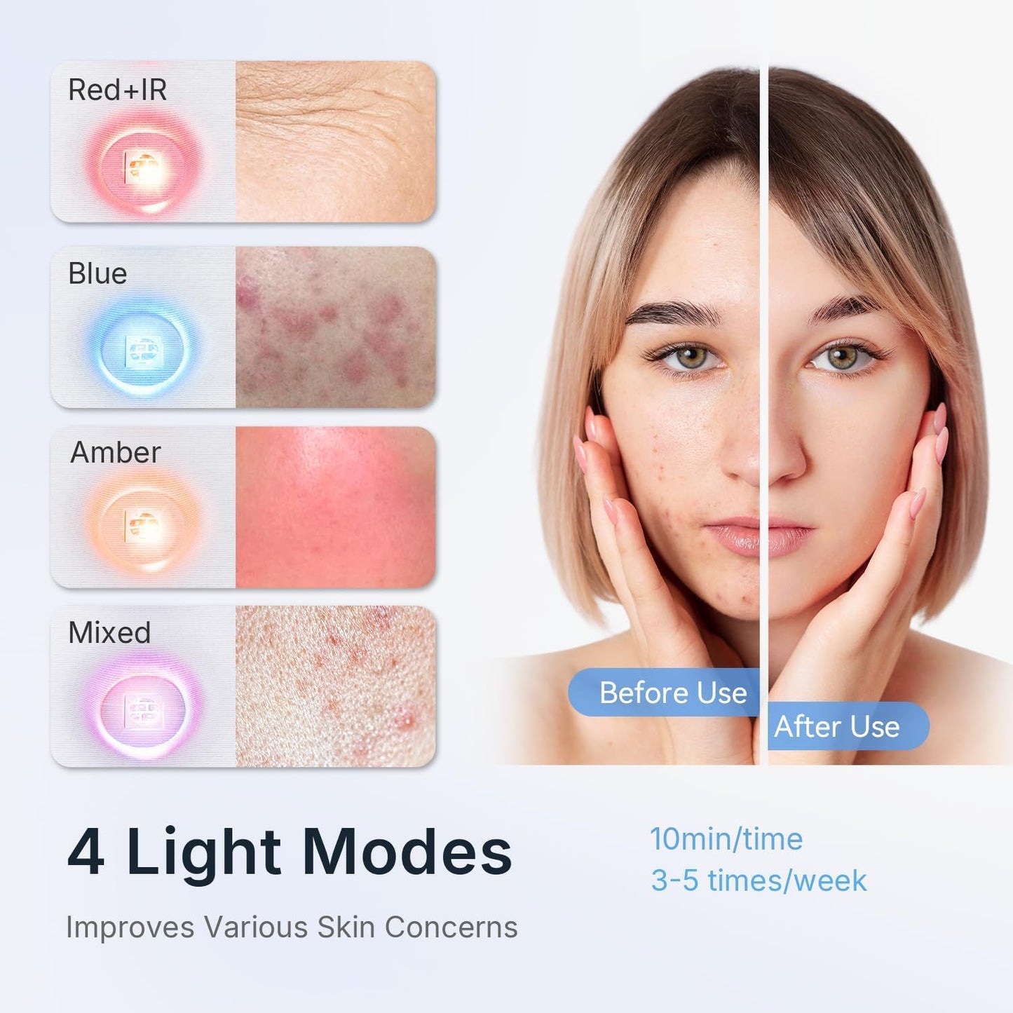 Hello Face FDA Cleared Red Light Therapy for Face and Neck, 4 Modes LED Mask Light Therapy, Blue Infrared Red Light Therapy Mask for Wrinkles and Acne, PDT Photons Facial Skin Care Device