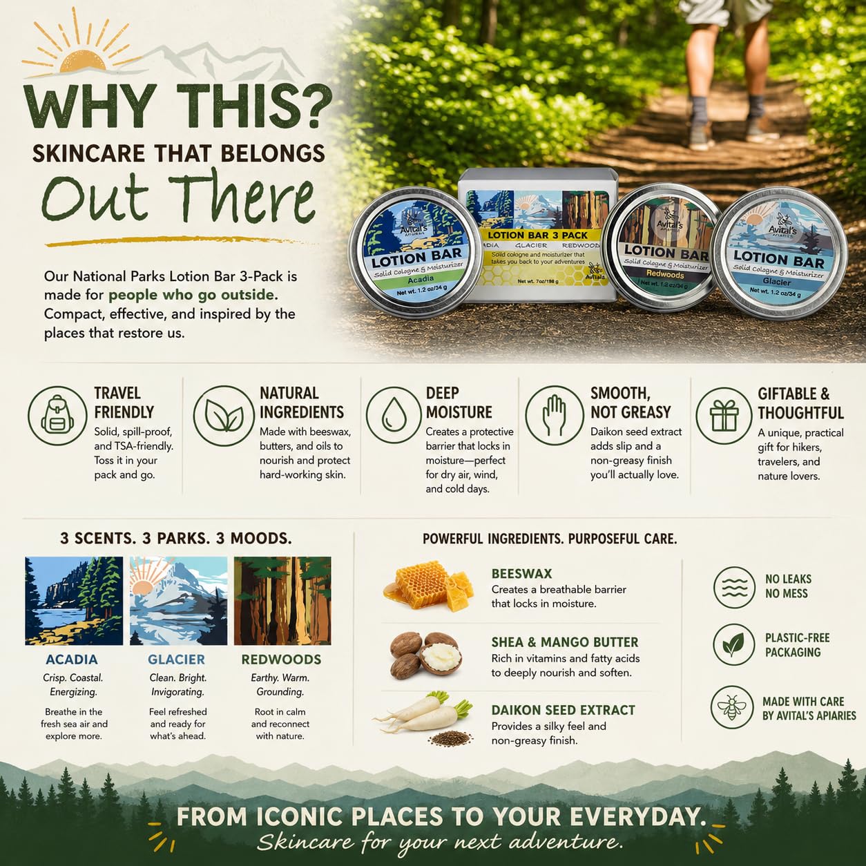 Avital's Apiaries National Parks Lotion Bar Gift Set (3-Pack) Solid Beeswax Moisturizer with Shea Butter & Mango Butter Travel-Friendly, Plastic-Free Skincare Inspired by Acadia, Glacier & Redwood