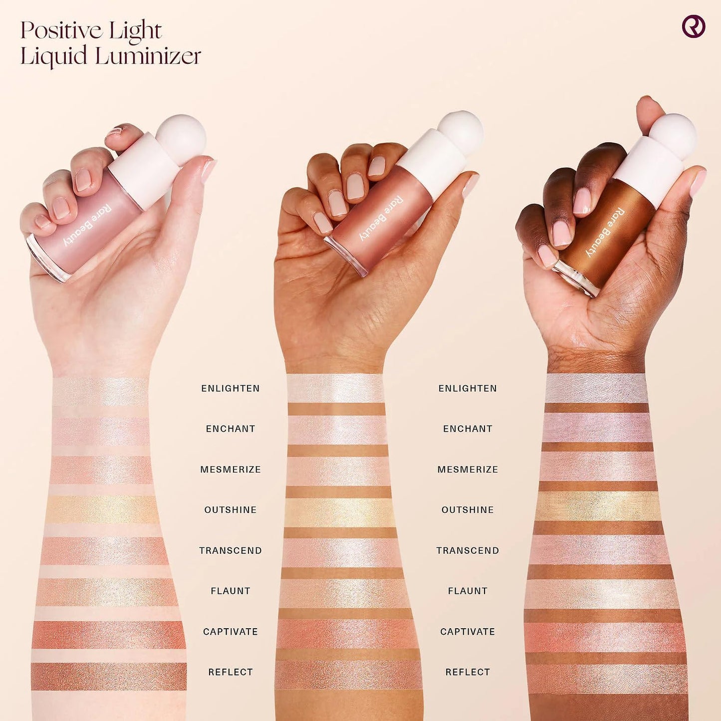 Positive Light Liquid Luminizer (Enchant)