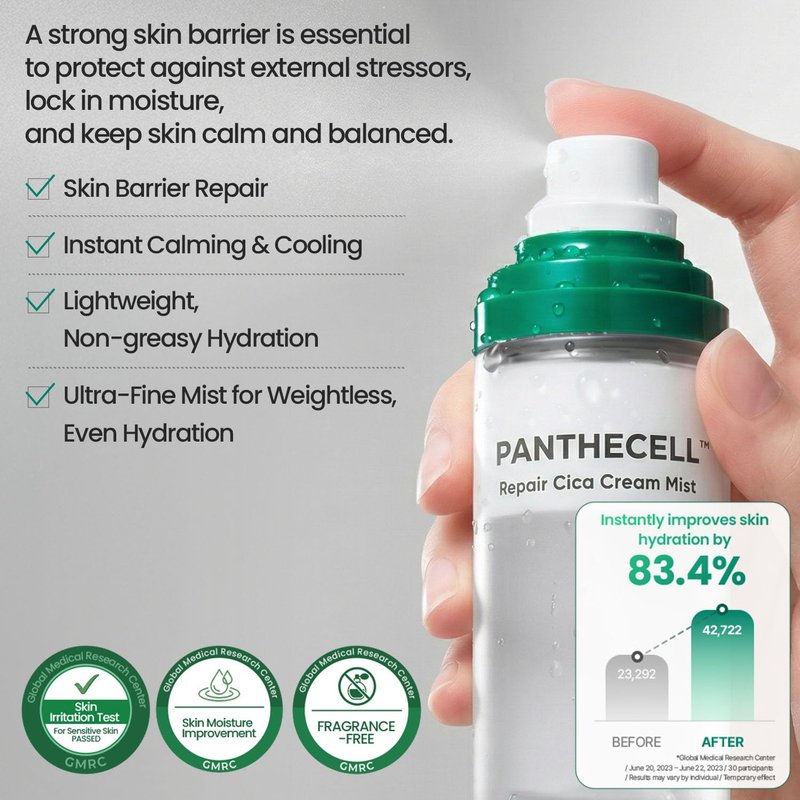 BIOHEAL Panthecell Repair Cica Cream Mist - Hydrating Toner Spray for Sensitive Skin | 4.05 fl oz