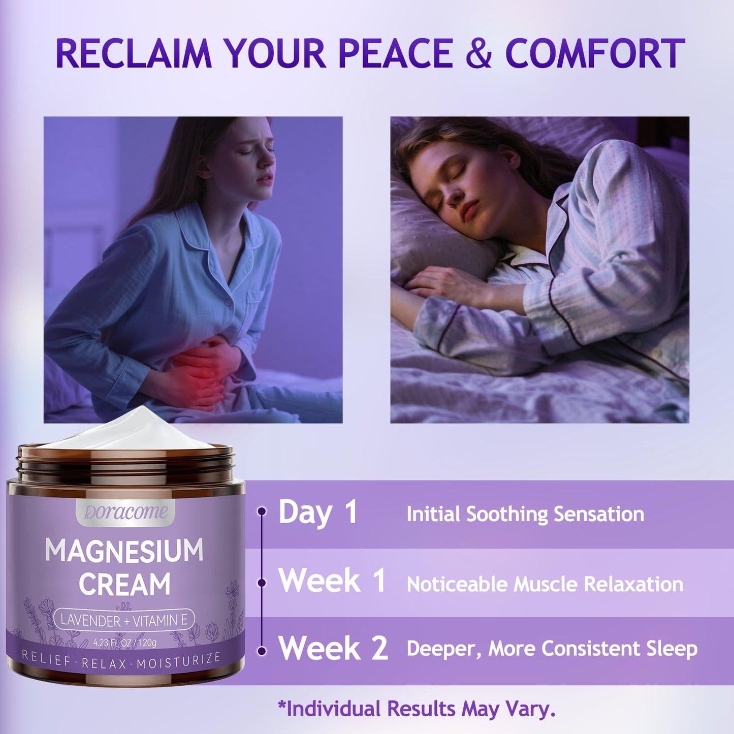 Doracome Magnesium Moisturizing Cream for Muscle Relief, Sleep Support and Stress Relief, Fast-Absorbing Formula,Skin Friendly,Lightly Scented