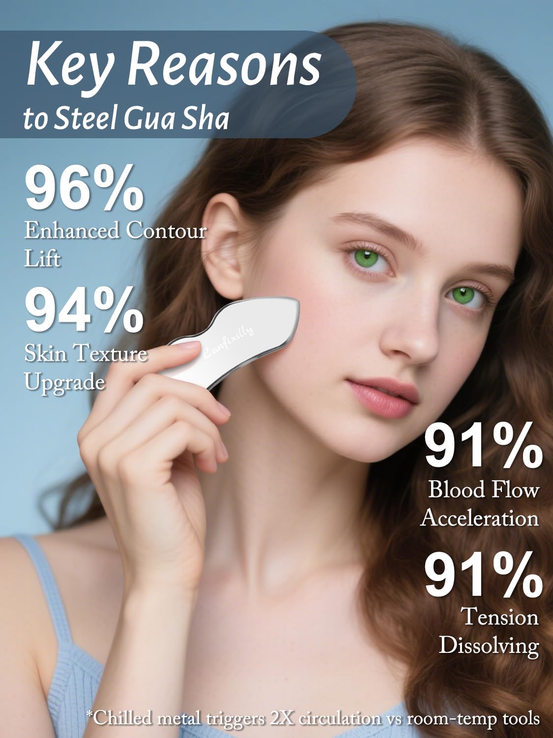 Lanfixilly 2Pcs Stainless Steel Gua Sha, Gua Sha Facial Tools for Face Sculpting, Metal Gua Sha Skin Care, Massage Gift for Women