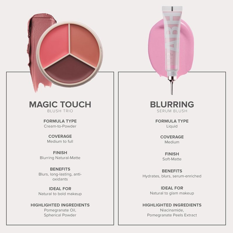 Anastasia Beverly Hills Magic Touch Blush Trio | 3-Shade Cream-to-Powder Blush Palette for Radiant Cheeks