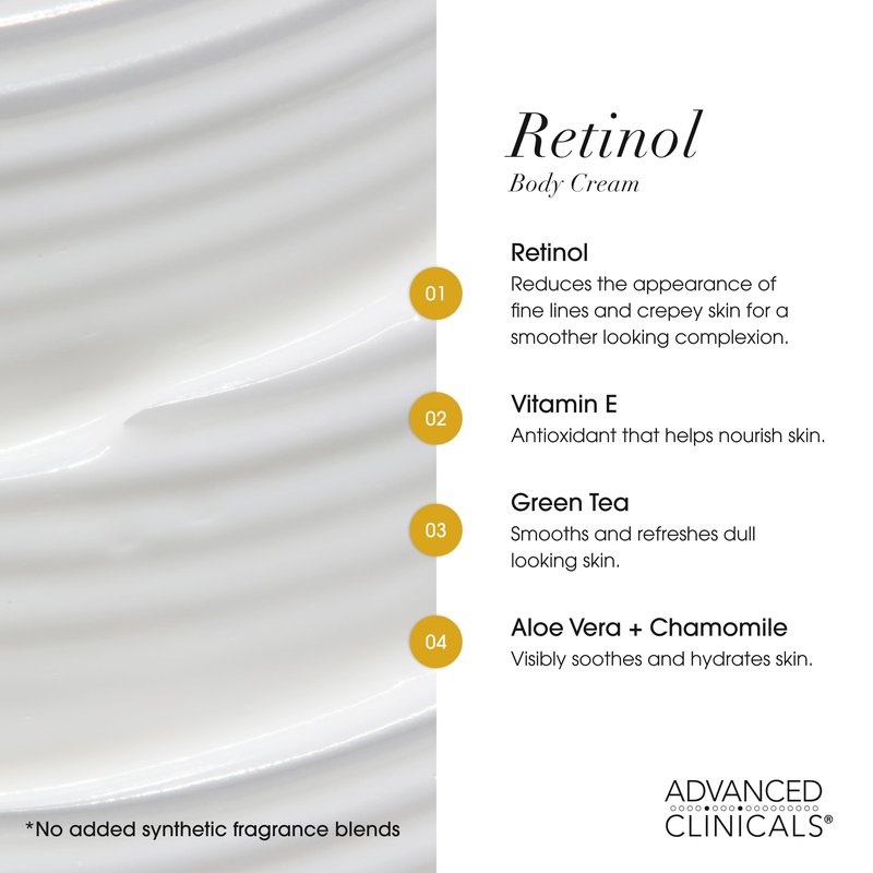 Advanced Clinicals Retinol Body Cream + Green Coffee Bean Oil Thermo - Firming Body Lotion 2pc Skincare Set For Women & Men | Body & Face Moisturizer Set Helps Improves Appearance Of Crepey Skin, 2PC