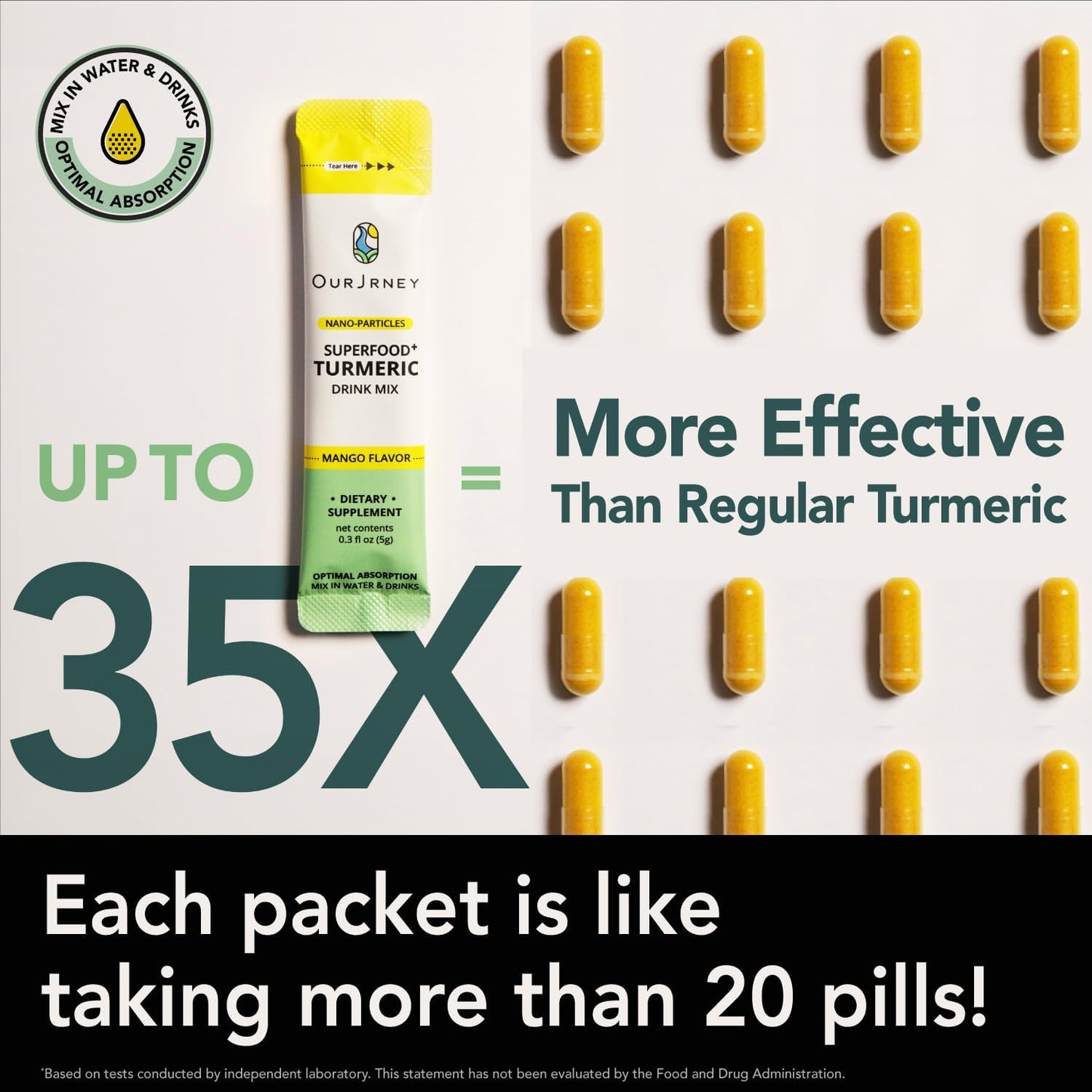 Nano Turmeric Curcumin Drink Powder, Mango Flavor, Daily Morning Wellness Drink, Gut Health, Immunity, No Added Sugar (28pack)