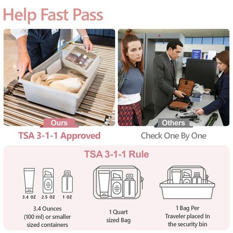 PACKISM TSA Approved Toiletry Bag - Amazing Color-Edged Clear Makeup Bag, 3 Pack in Spacious Space, Reusable Clear Toiletry Bags with Great Value, Beige