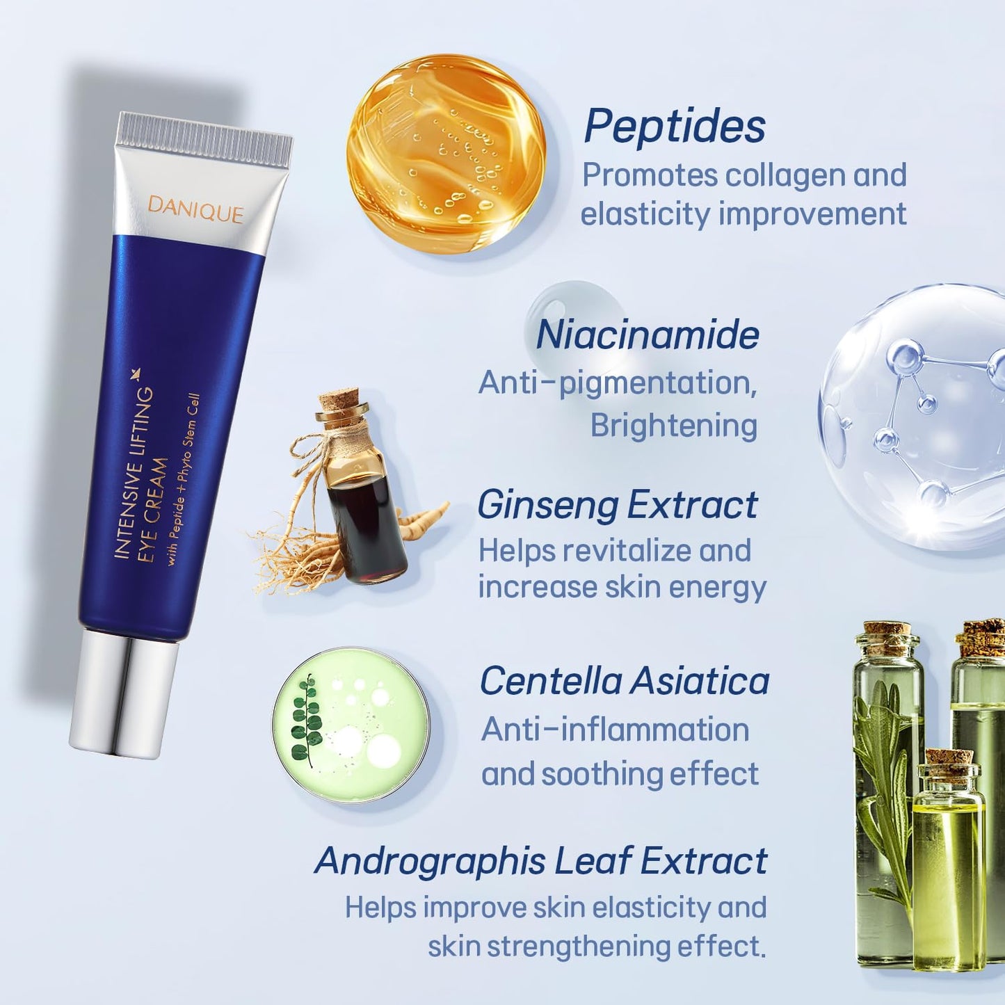 Dermanex Danique Intensive Lifting Eye Cream – Peptide Phyto Stem Cell, Helps Improve Skin Appearance, Hydrates, and Smooths the Look of Fine Lines (20ml)