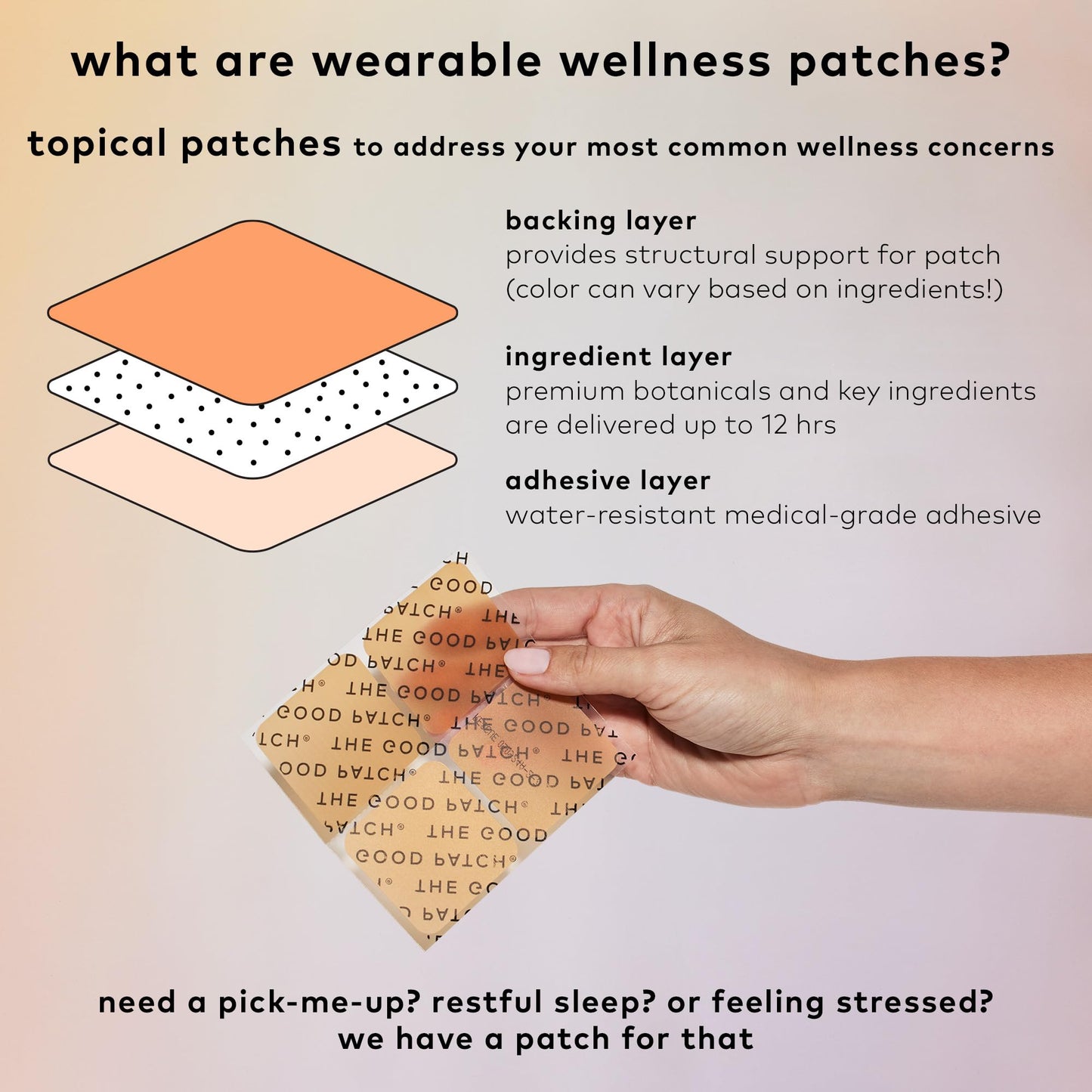 The Good Patch B12 Awake Energy Patch (8 Total Patches)
